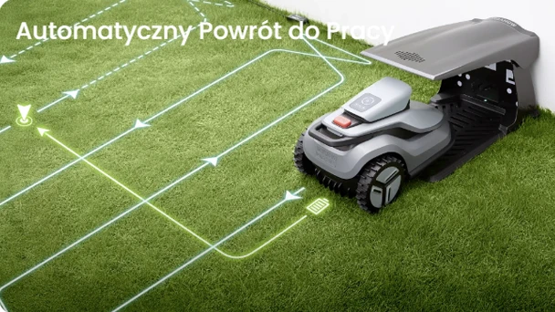 Infografika - automatyczny powrót robota koszącego do pracy