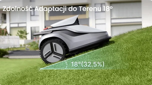 Infografika - zdolność robota koszącego do adaptacji do terenu